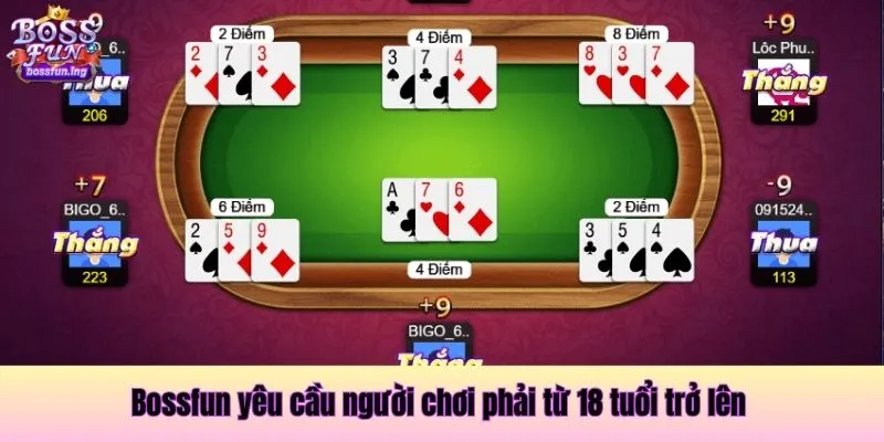 Bossfun yêu cầu người chơi phải từ 18 tuổi trở lên Bossfun yêu cầu người chơi phải từ 18 tuổi trở lên