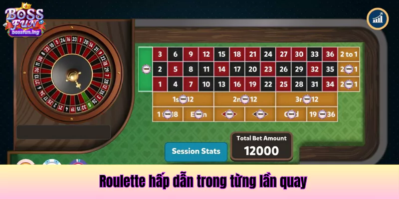 Roulette hấp dẫn trong từng lần quay game casino Roulette
