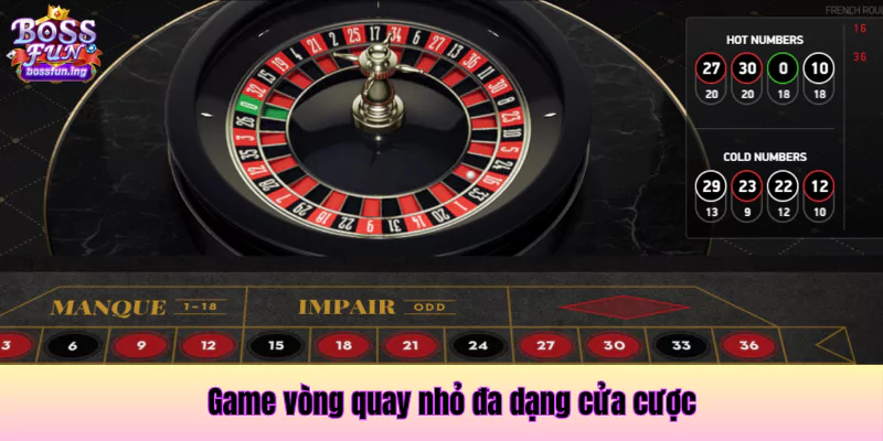 Game vòng quay nhỏ đa dạng cửa cược Game vòng quay nhỏ đa dạng cửa cược